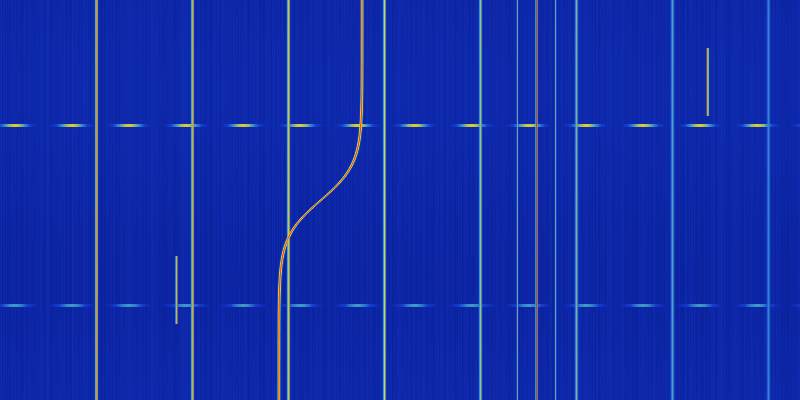 Demo Spectrogram