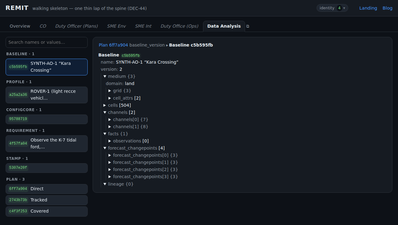 Drilling a Plan into its Baseline by clicking a content-id reference, breadcrumb trail above