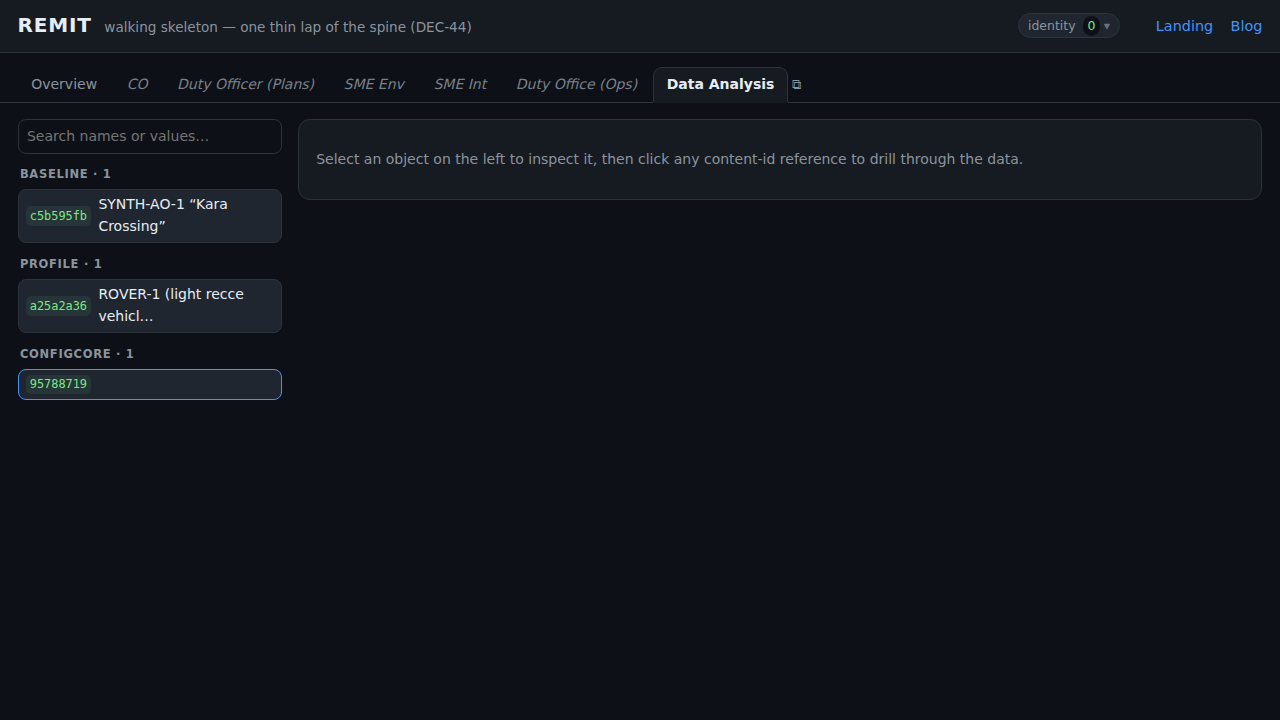 The Data Analysis index grouped by object type, with search
