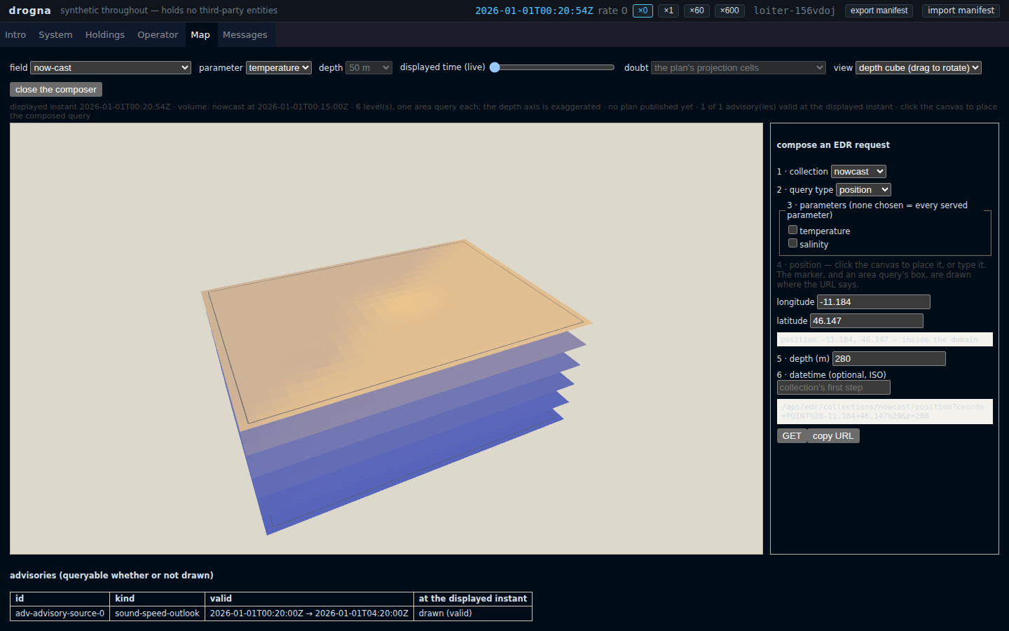 The Map tab of the drogna shell in its depth-cube view, with the query composer
open on the right. Six stacked slices are drawn in a rotated box, warm orange at the
surface grading to deep blue at the bottom, each one the answer to its own area
query. The composer shows collection "nowcast", query type "position", longitude
-11.184, latitude 46.147 and depth 280 m — the position filled in by a click on one
of the slices — a note reading "position -11.184, 46.147 — inside the domain", and
beneath it the request line the query composes:
/api/edr/collections/nowcast/position?coords=POINT(-11.184
46.147)&z=280.