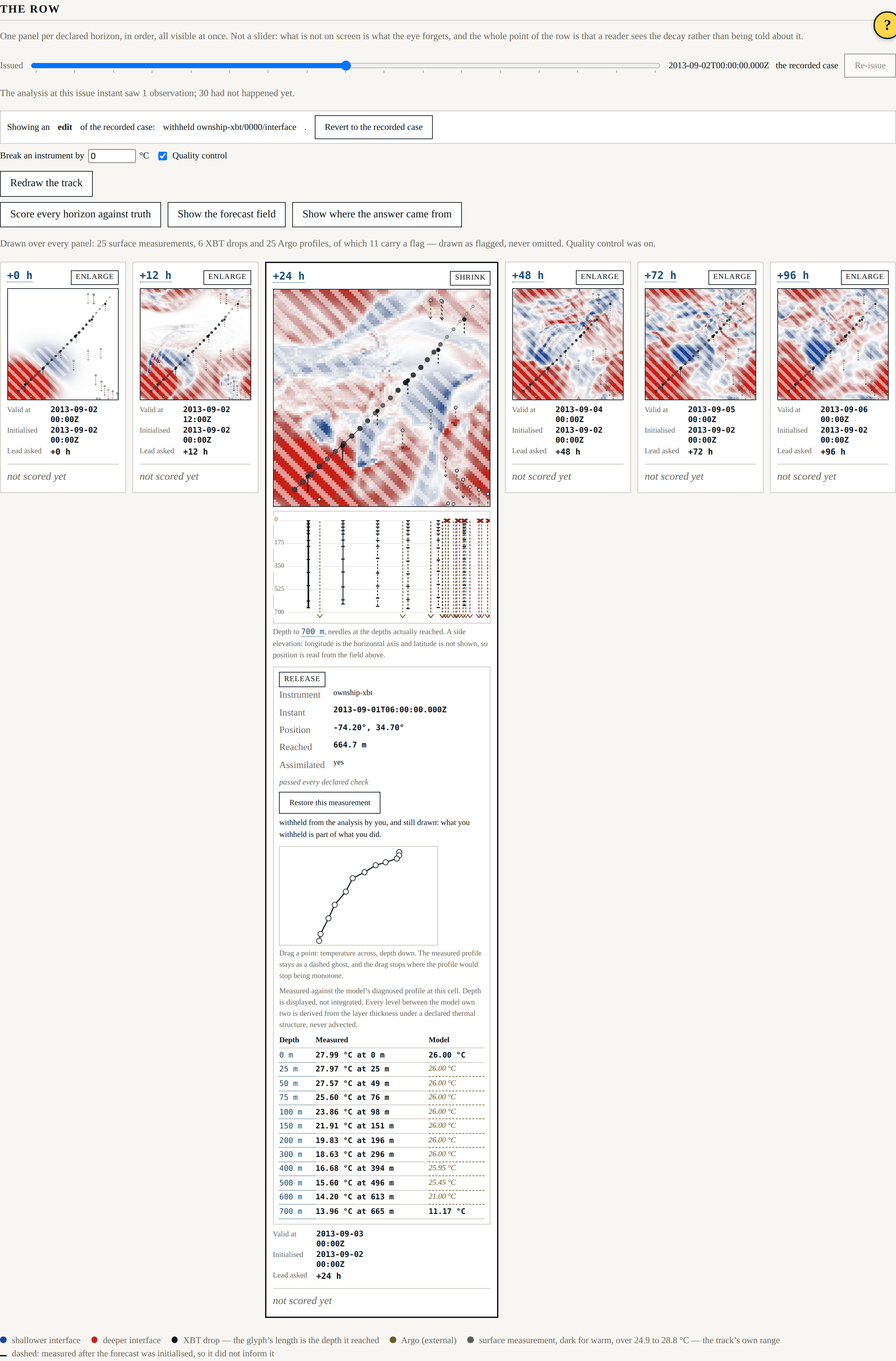 The row with a measurement withheld: every panel showing edited minus recorded, with the moved region outlined