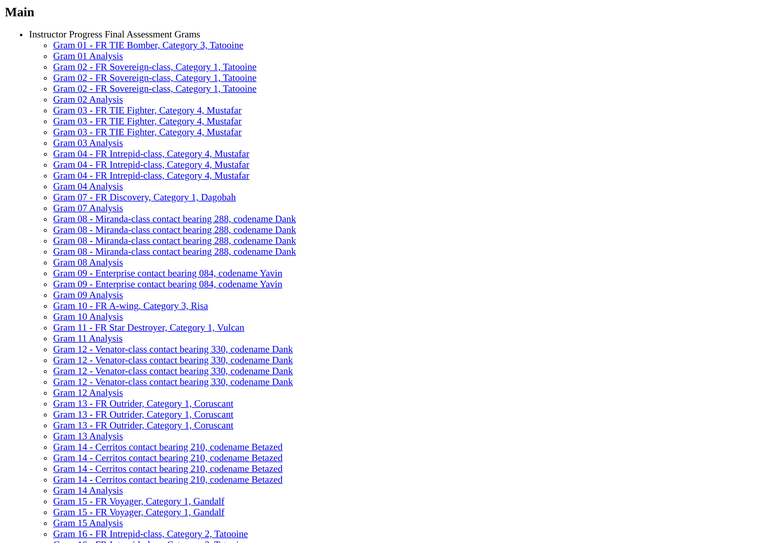 Published HTML main index